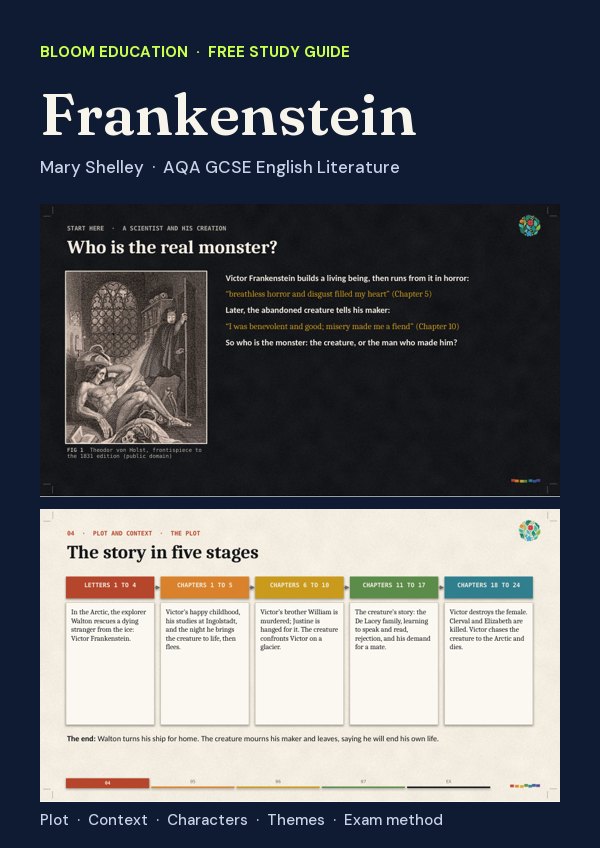 Cover of the Bloom Frankenstein study guide